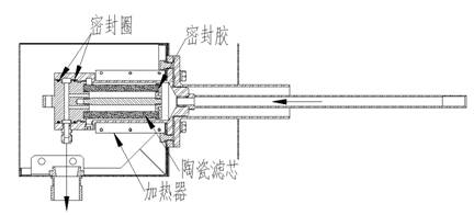 煙氣采樣器結構圖