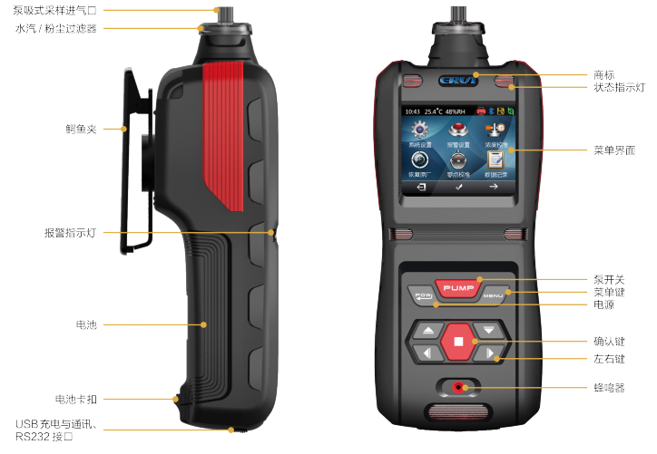 ERUN-PG71S5-TP3手持式泵吸型三甲胺C3H9N氣體檢測儀