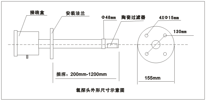 氧探頭外形尺寸示意圖