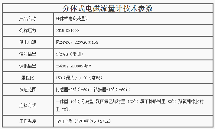 分體式電磁流量計技術參數