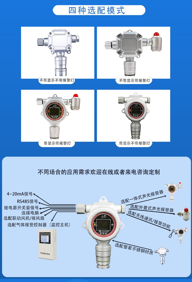 固定式丙酮C3H6O氣體檢測(cè)儀ERUN-PG51MDK