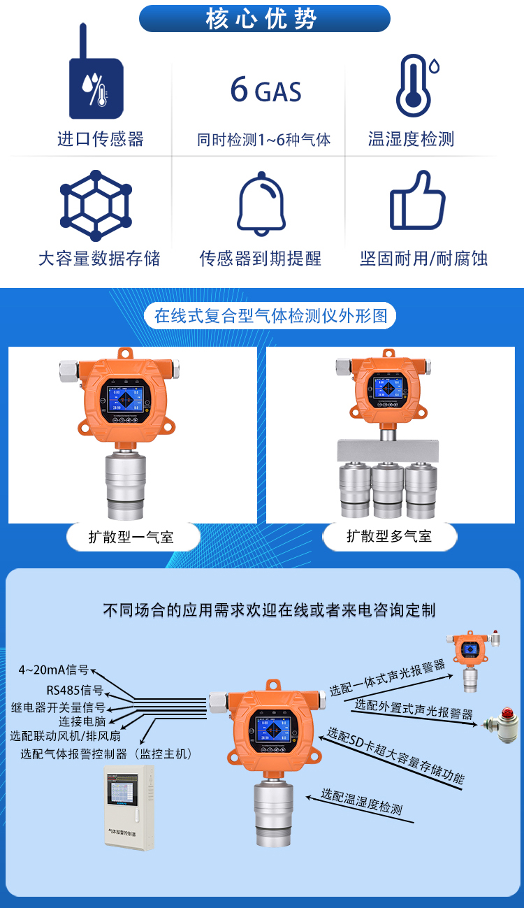 六氟化硫氣體報警裝置