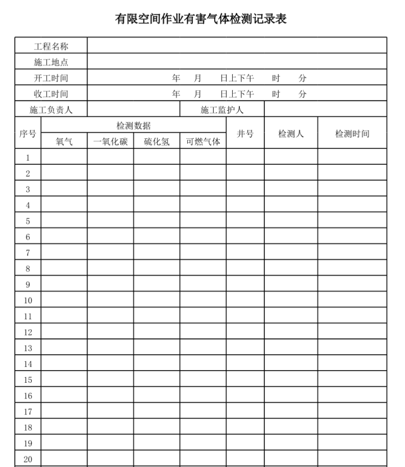 有毒氣體檢測(cè)記錄表