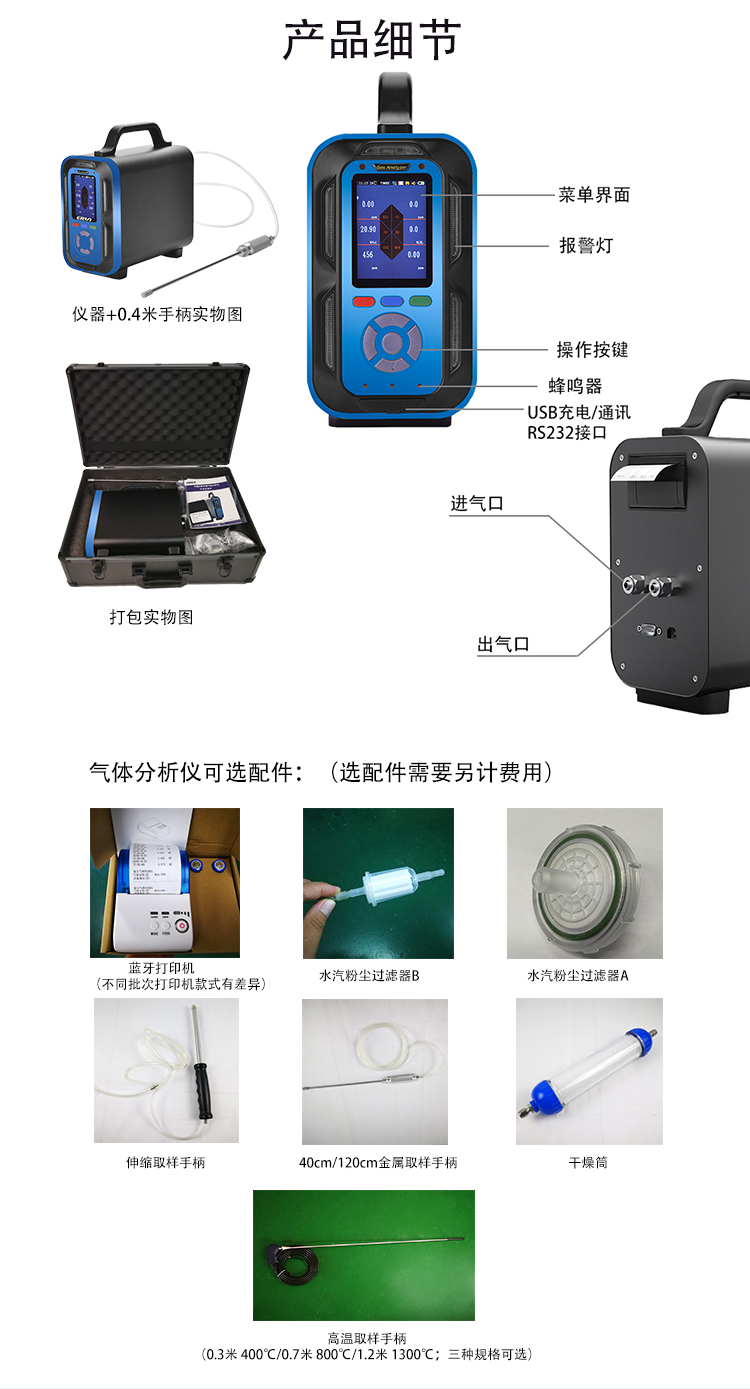 氯氣報警器報警值標準值