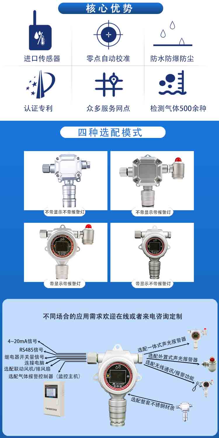 固定式異戊烯C5H10氣體報(bào)警儀